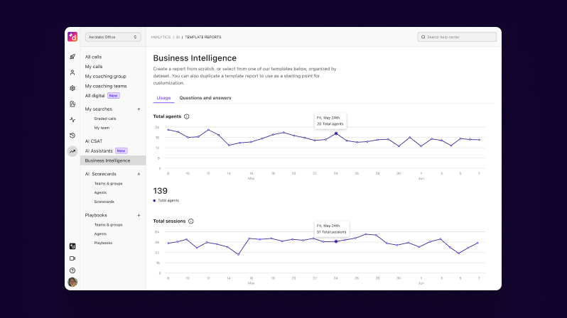 Business intelligence 1