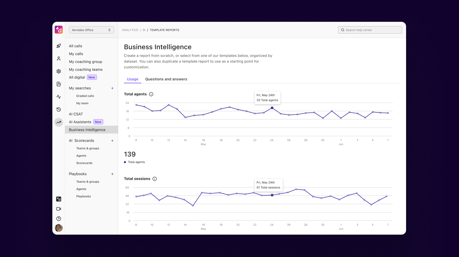 Business intelligence 1