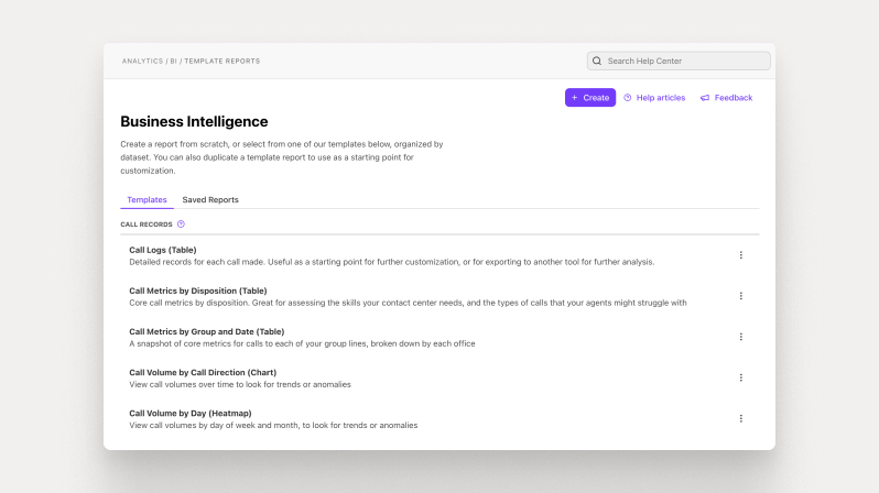 Business intelligence 3