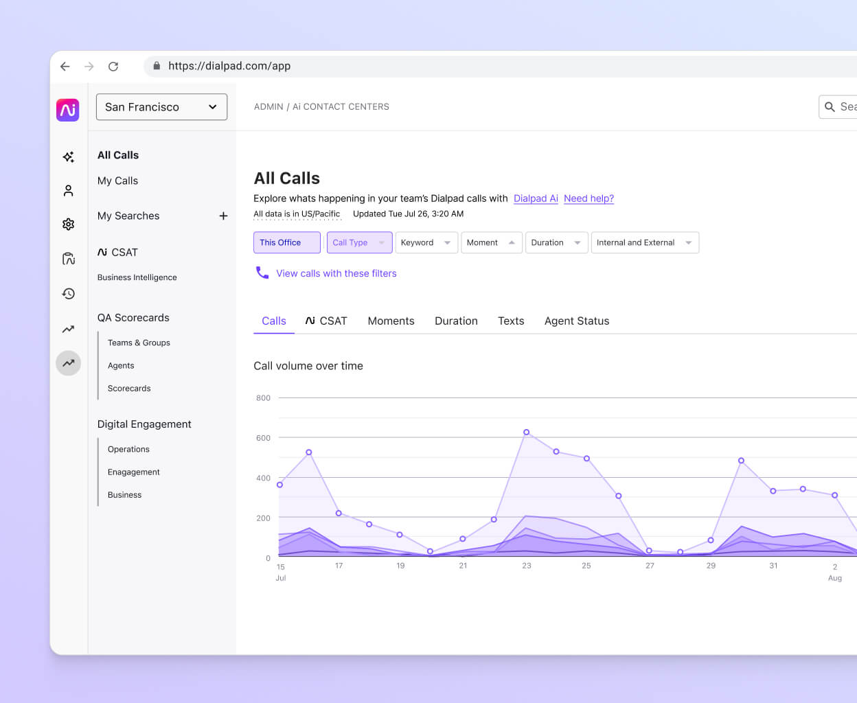 Screenshot of Dialpad's built-in call analytics dashboard
