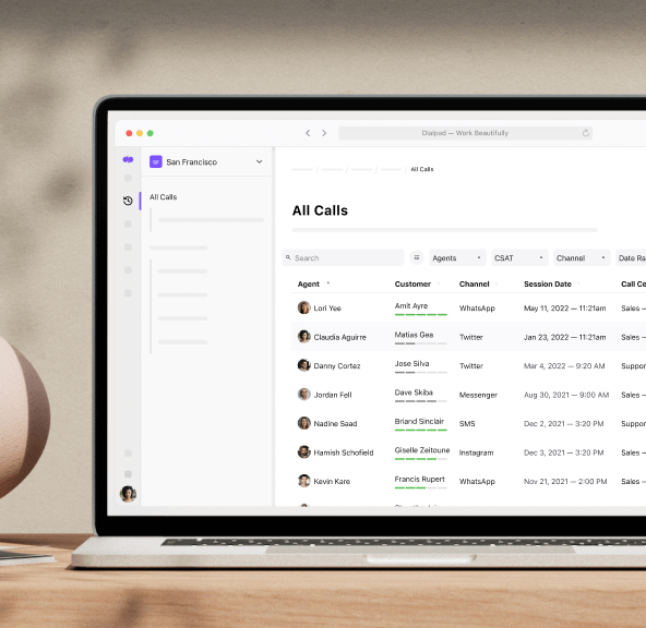 Ai-Sales-Center-grid card