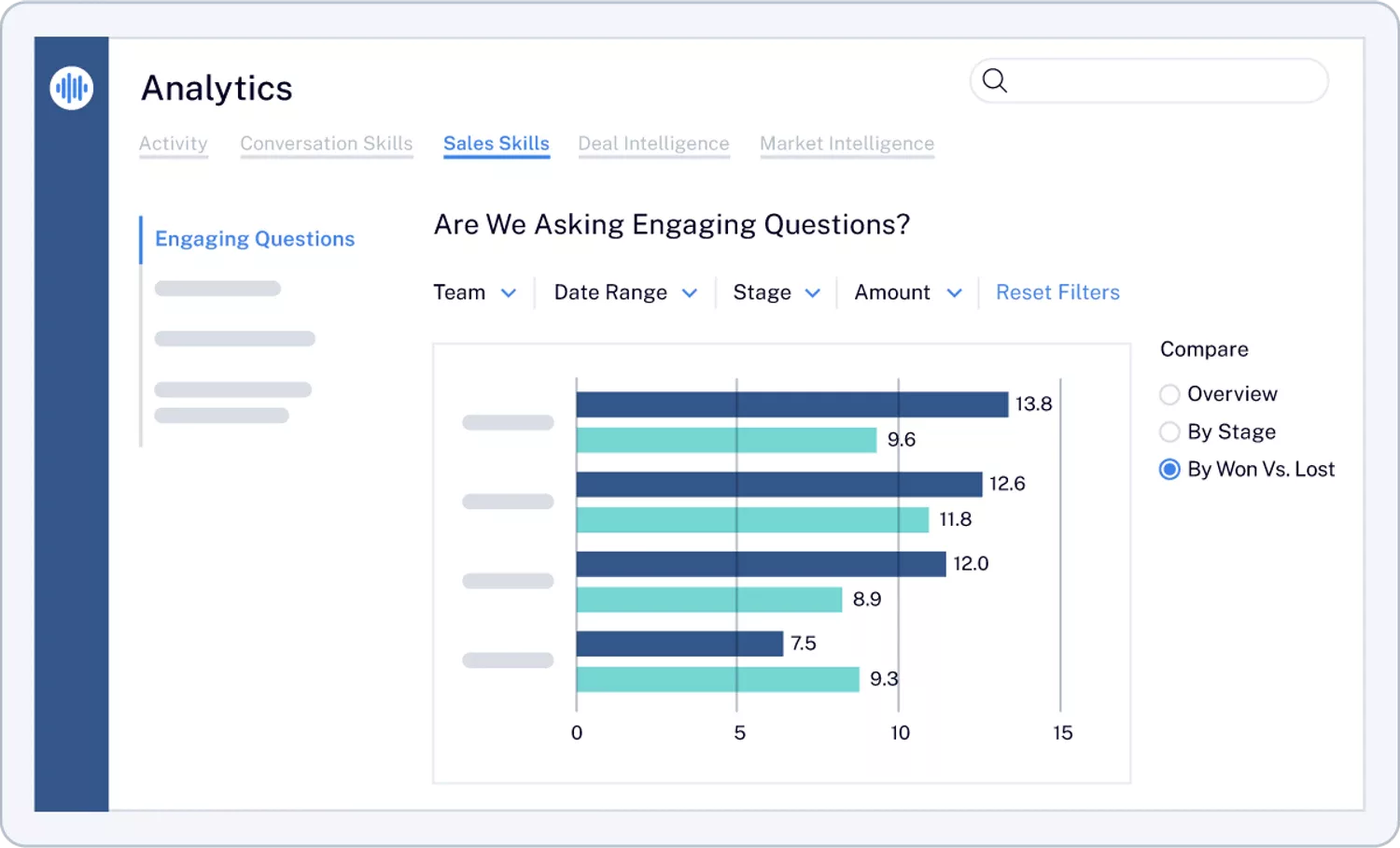 homepage-what-drives-performance-new-2x