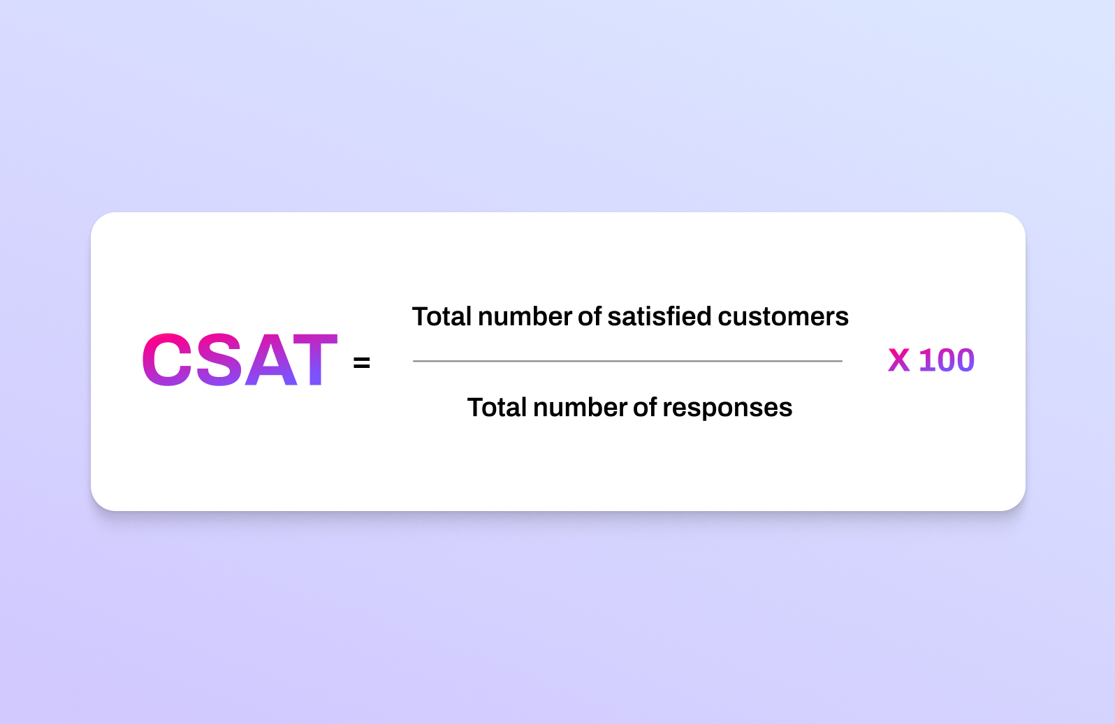 Csat score calculation