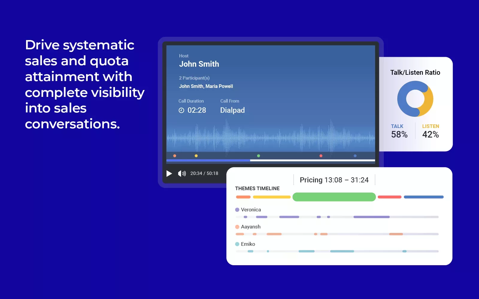 Assets CallAI-AudioCall DialPad 2