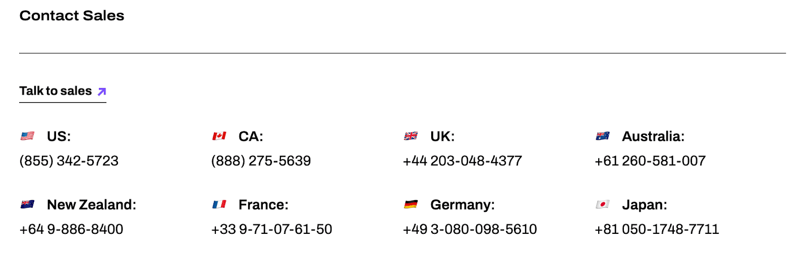 Dialpad sales contact details all around the world
