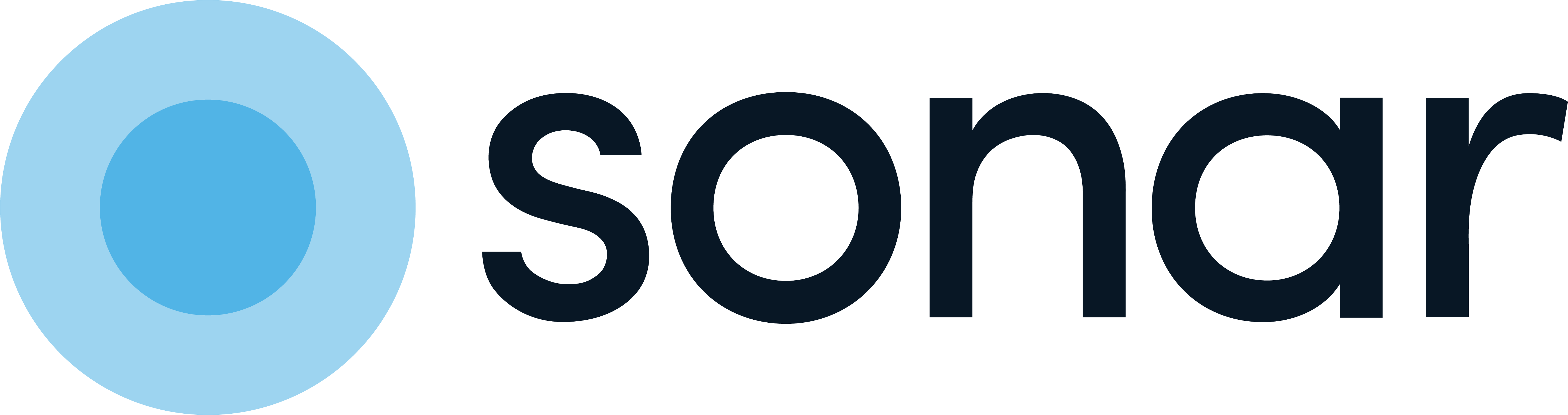 Sonar Integration