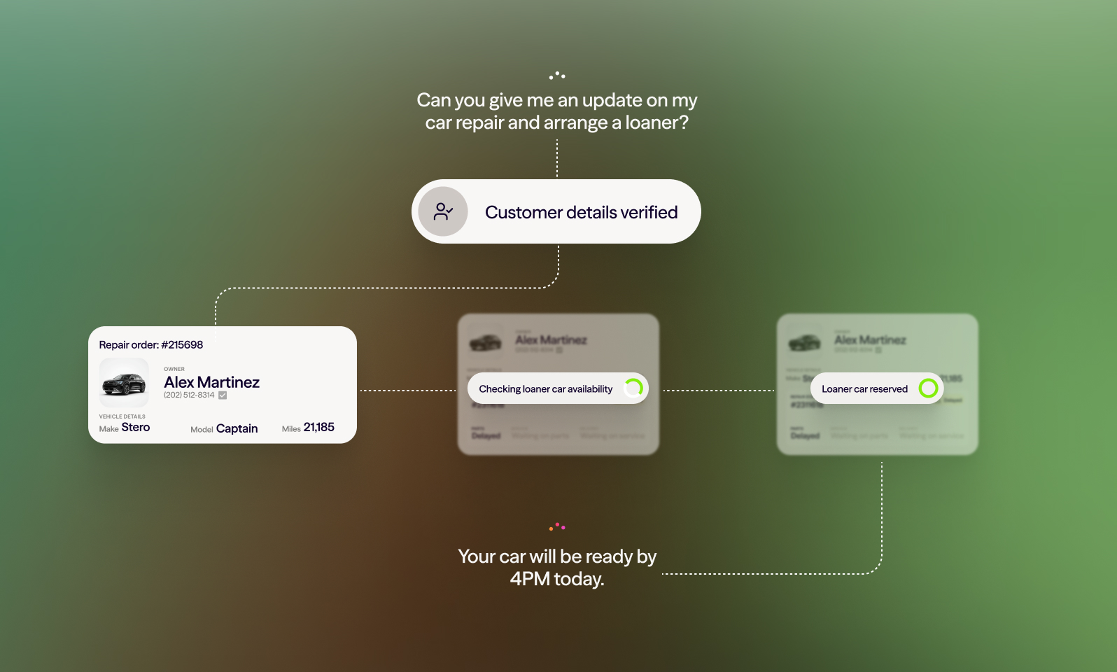 Agentic AI in contact centers
