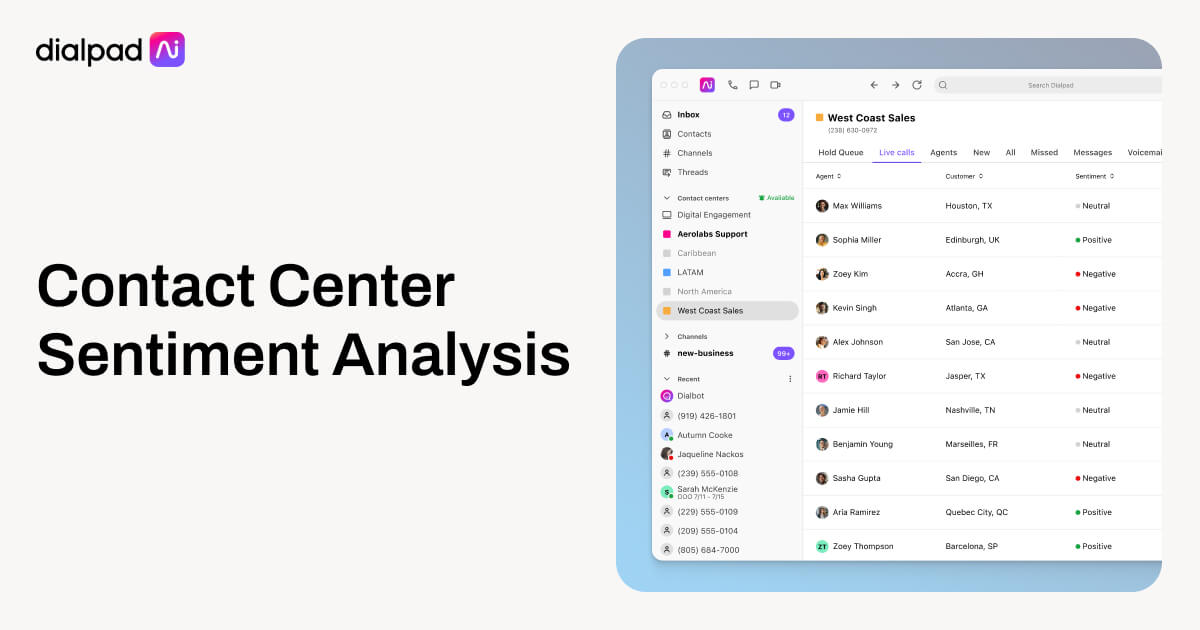 Contact Center Sentiment Analysis: Using the Data | Dialpad