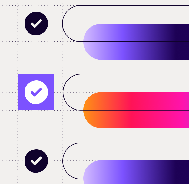 The Frictionless Enterprise Checklist