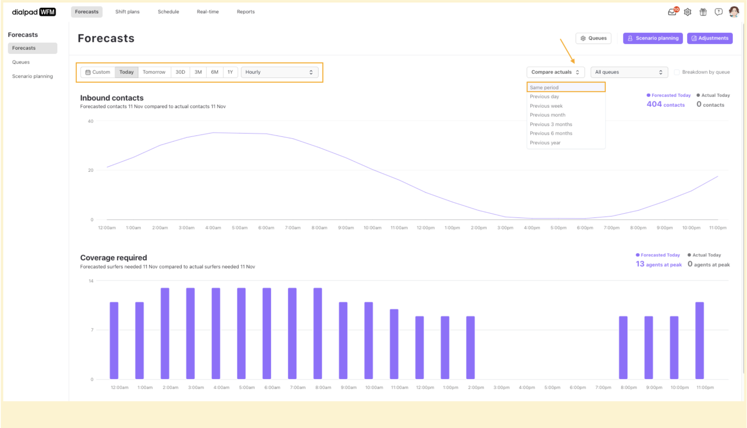 Screenshot of Dialpad WFM's Forecasts tool
