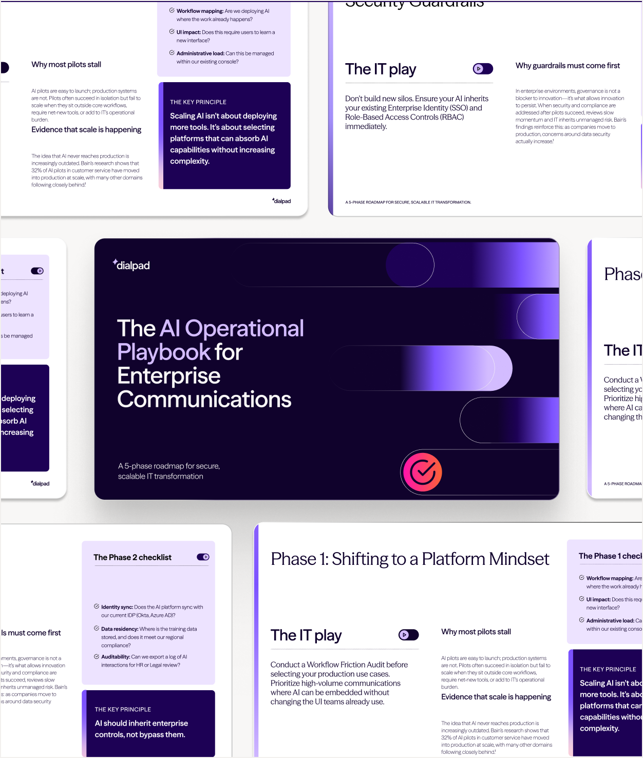 The AI Operational Playbook