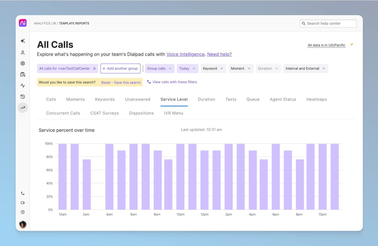 Screenshot of a bar graph showing service percentages over time in Dialpad
