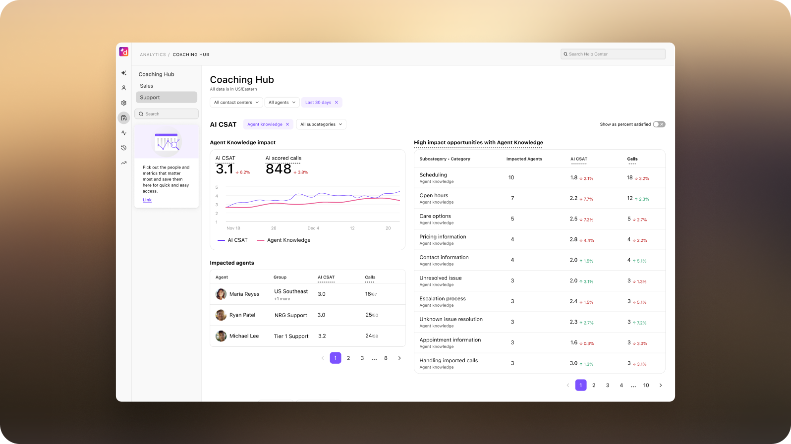 How Hopper redefines patient access using Agentic AI—without sacrificing trust - 2