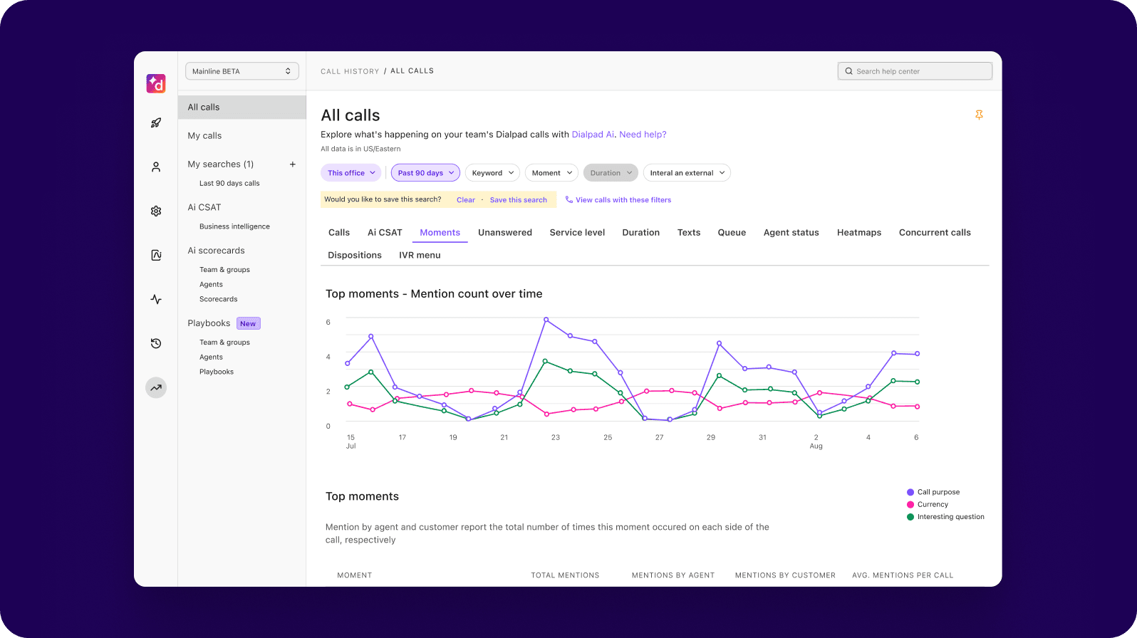 Call History View UI