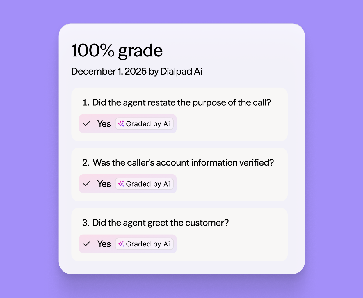 Screenshot of adding a new QA scorecard in Dialpad