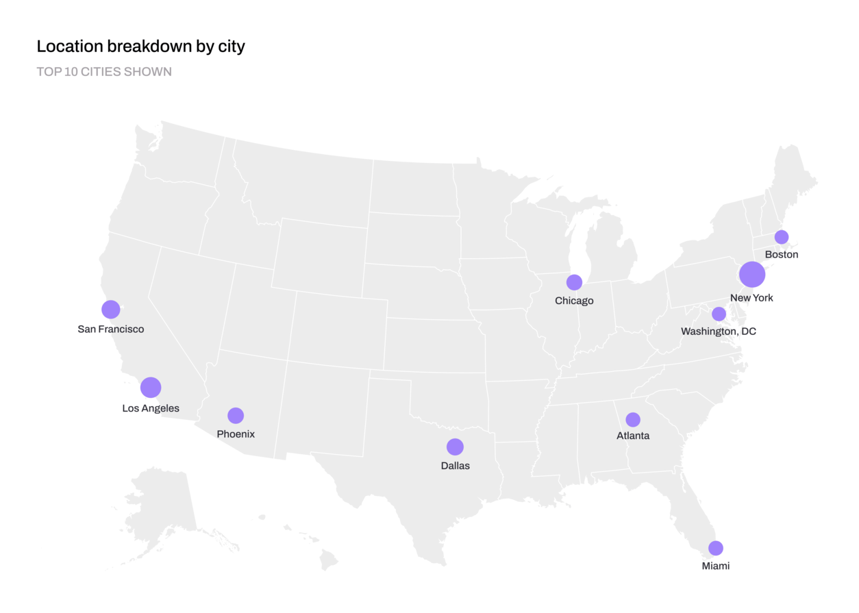 Map of cities surveyed hybrid work report blog