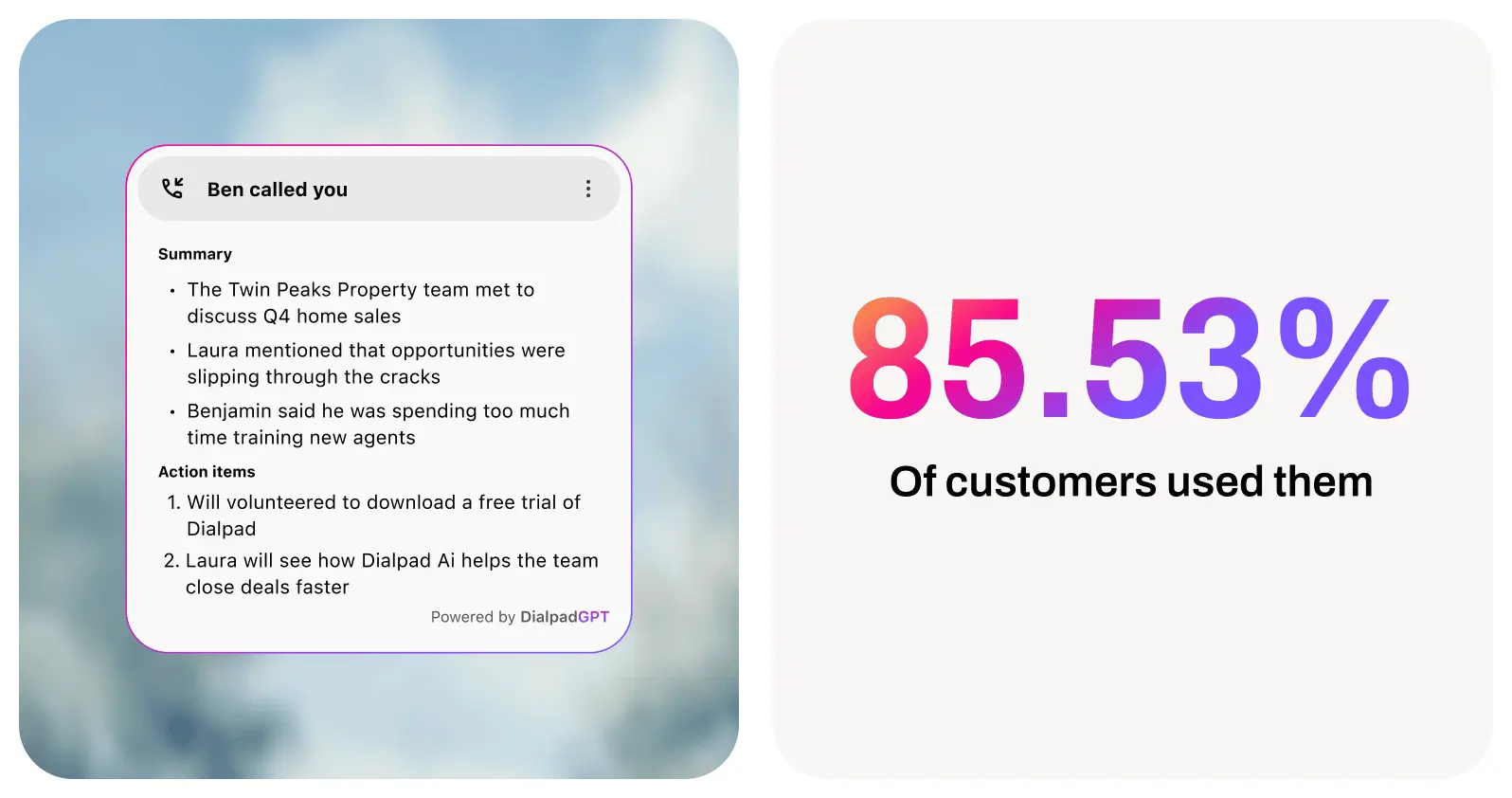 Ai Recaps usage data 2024