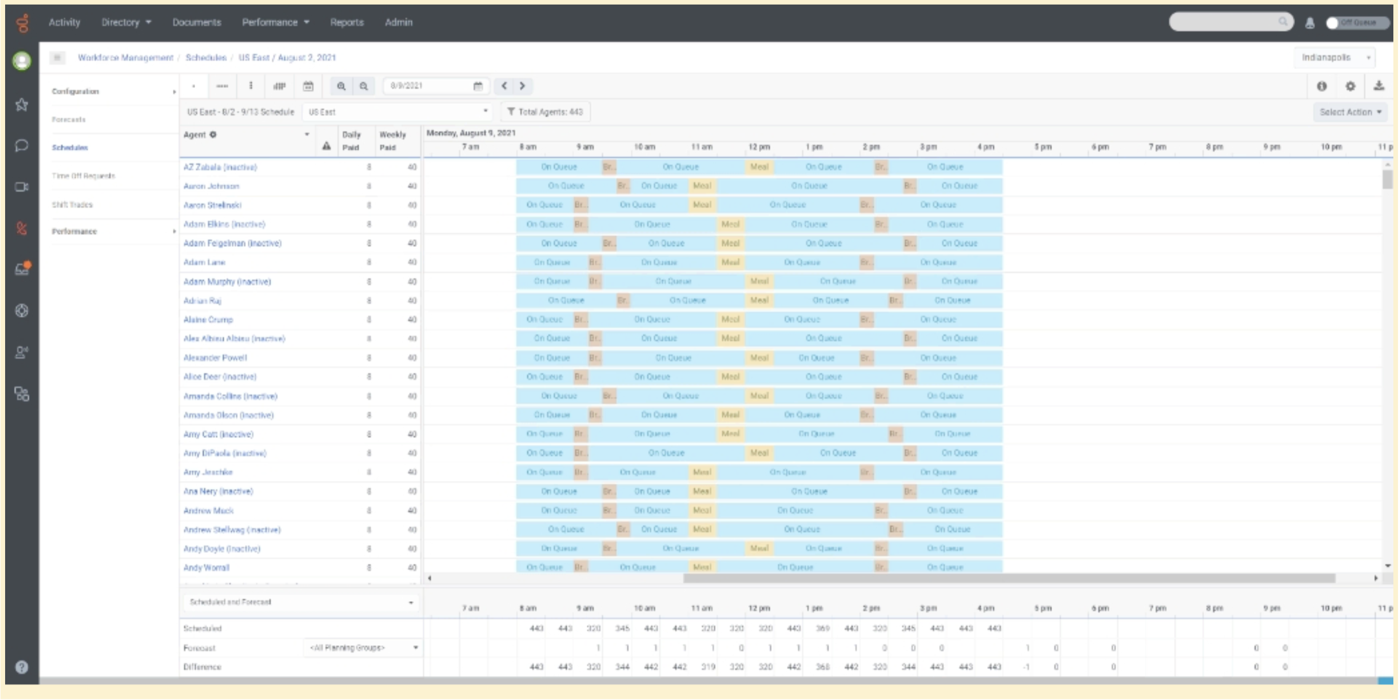 Screenshot of Genesys Cloud CX WFM software