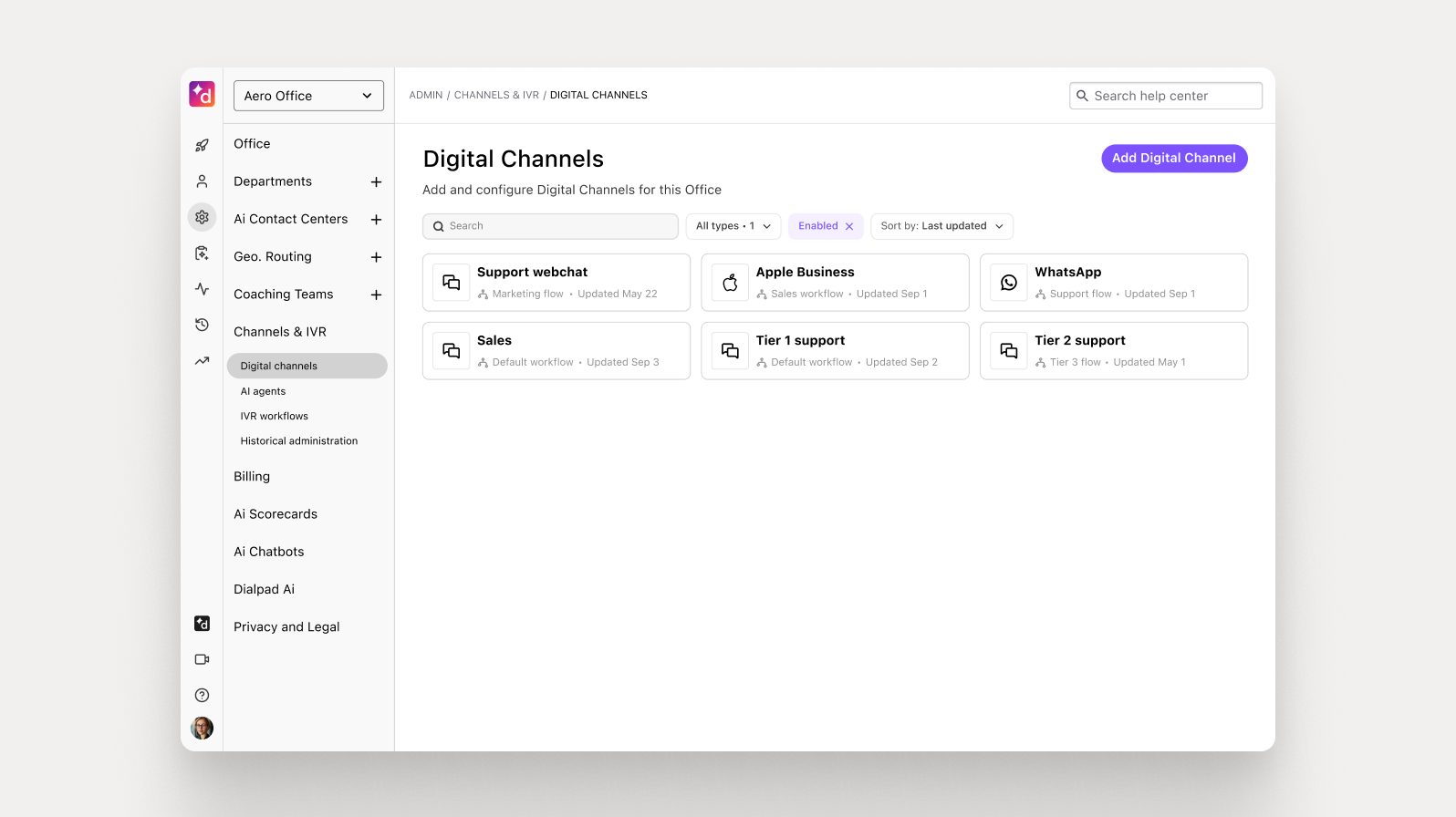 Omnichannel contact center digital channels