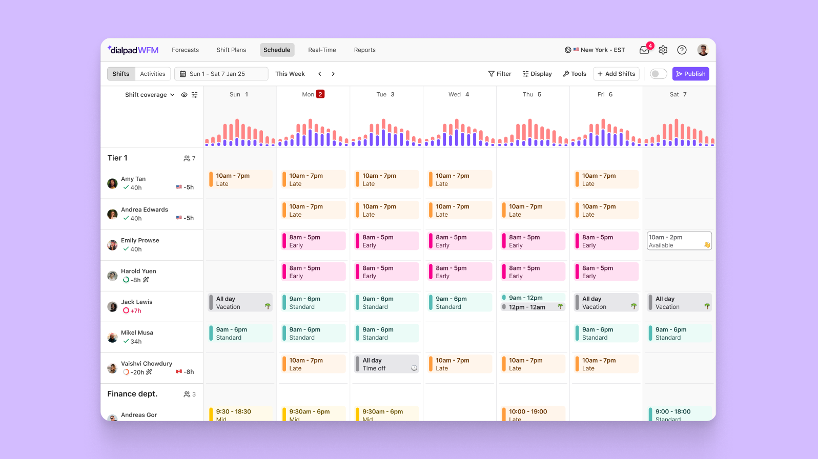 Dialpad WFM scheduling dashboard