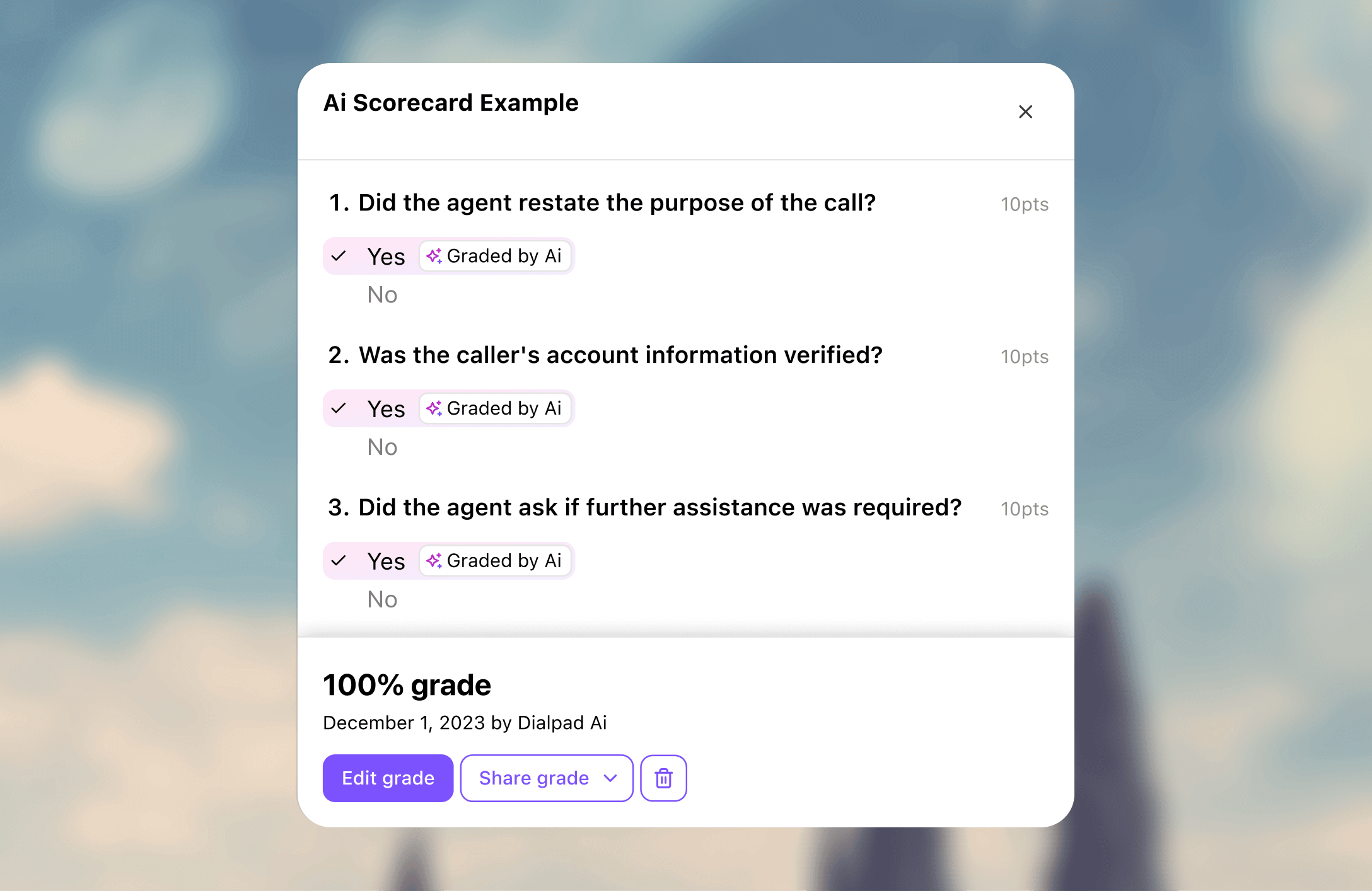 Screenshot of Ai Scorecards feature