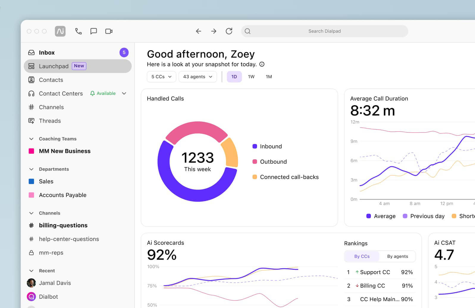 Screenshot of Dialpads built-in contact center analytics dashboard