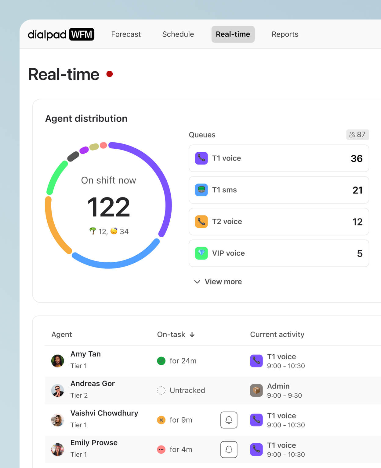 Screenshot of Dialpads integration with Playvox WFM