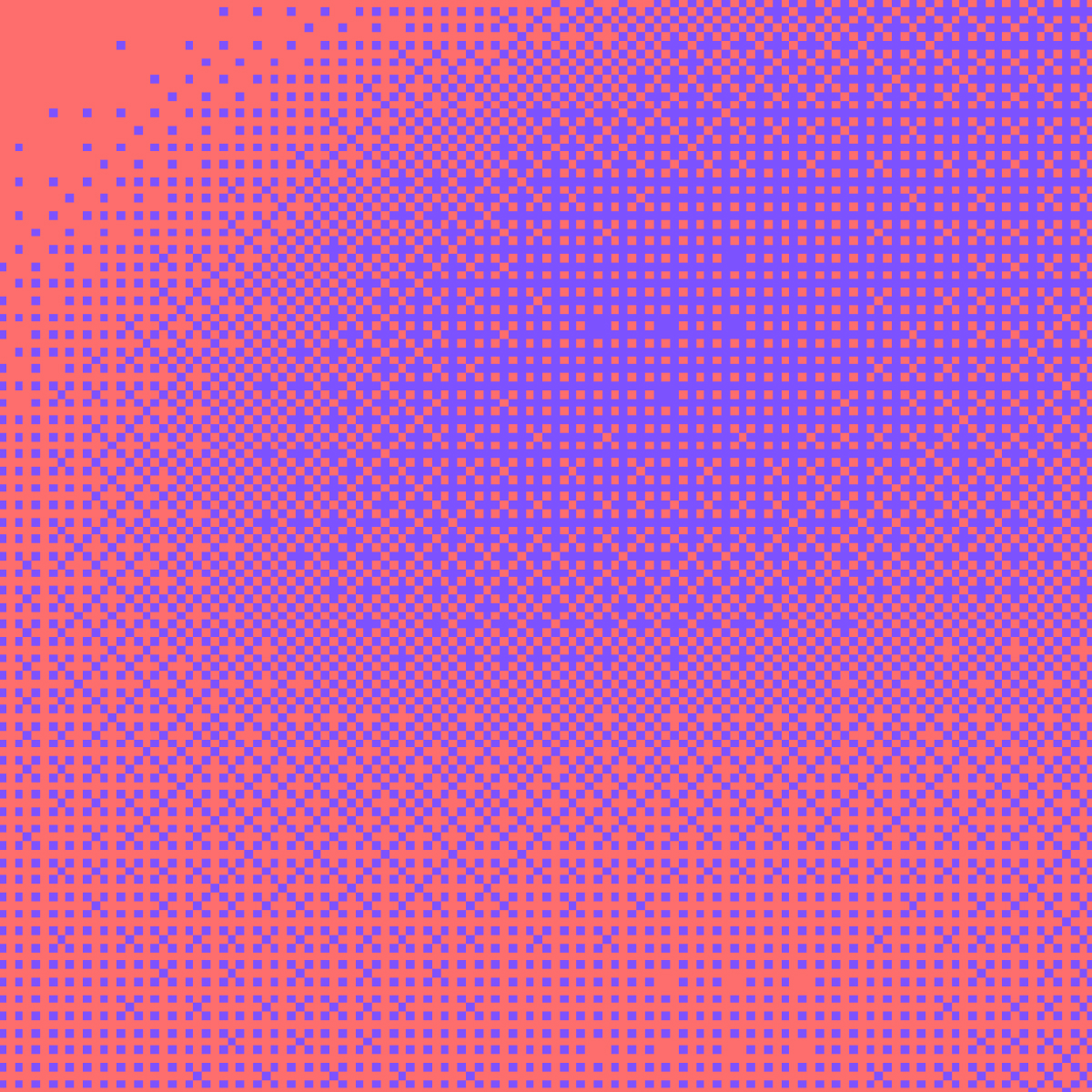 Tile - CTA - QA AICoaching