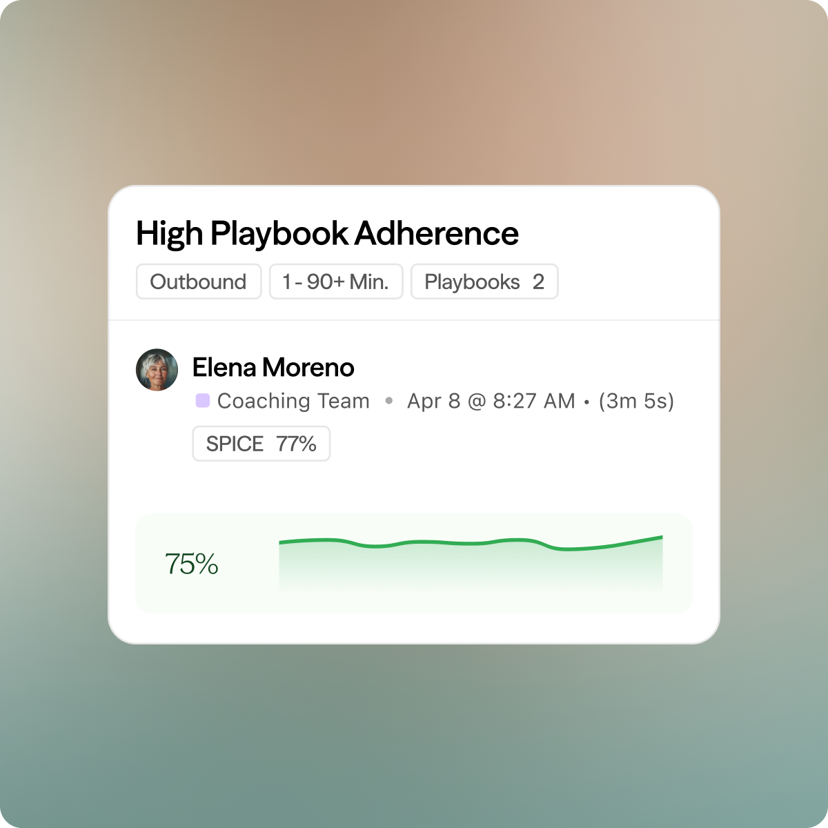 Ai Live Coach providing a sales professional with information on a competitor in real time during a sales call