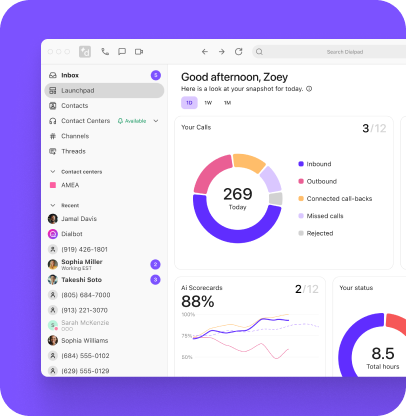 Screenshot of the Dialpad desktop app showing an agent's calls and other status metrics