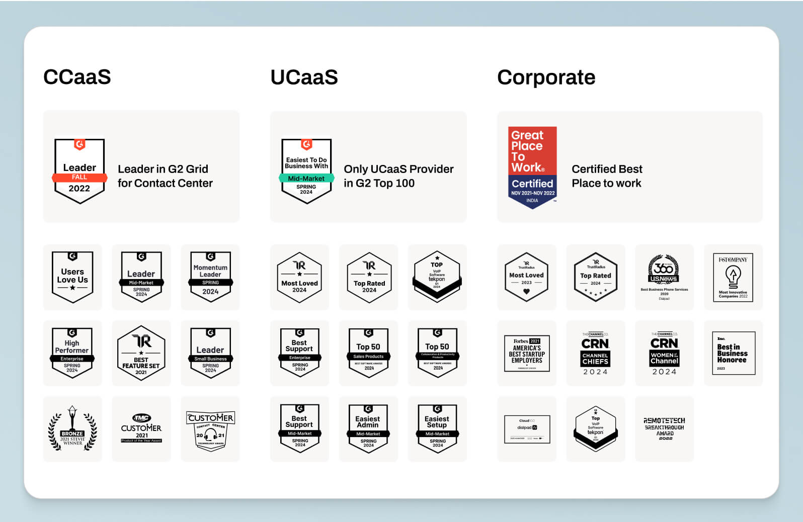Screenshot of third party awards won by Dialpad