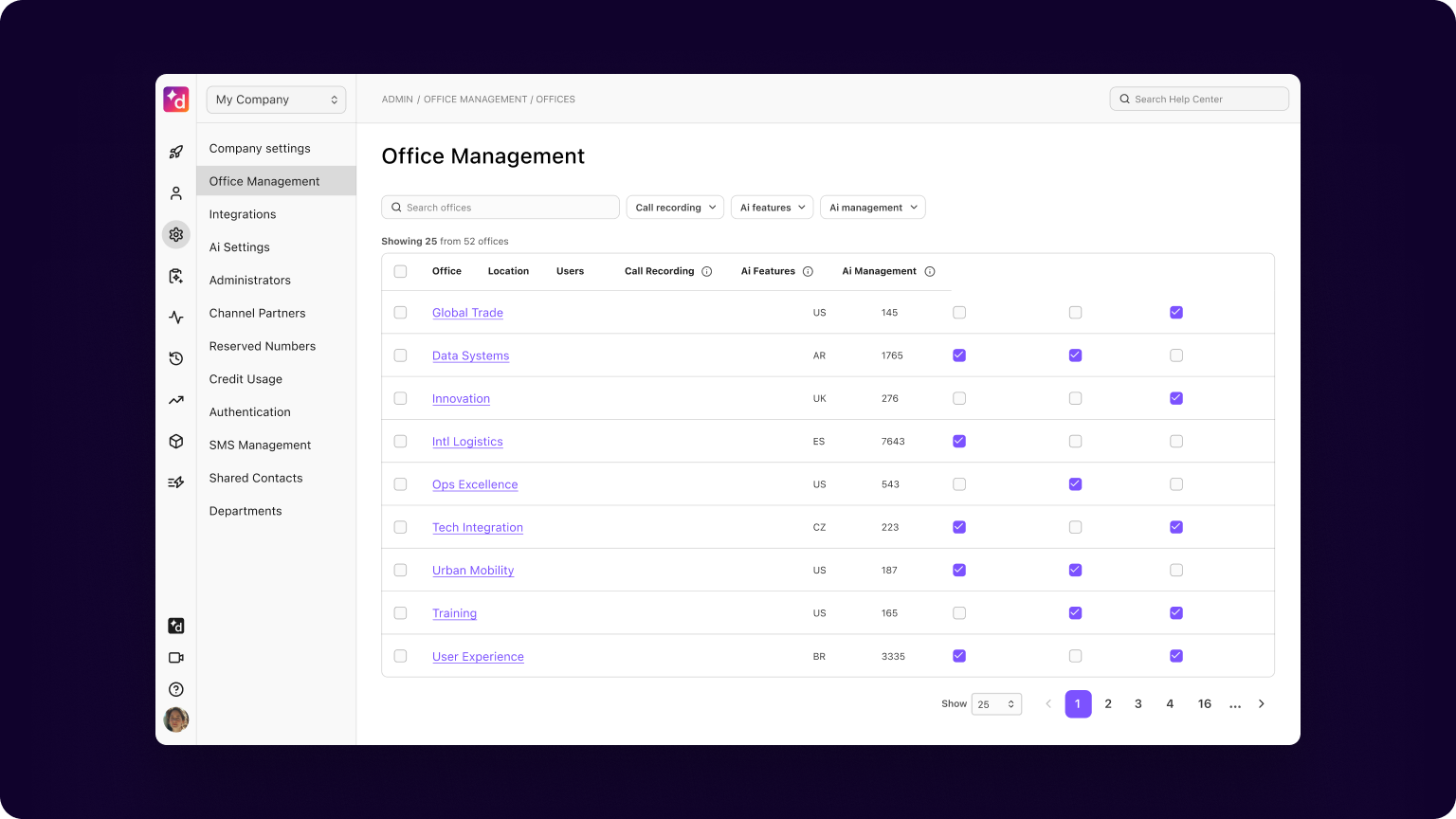 Add new offices faster as you grow