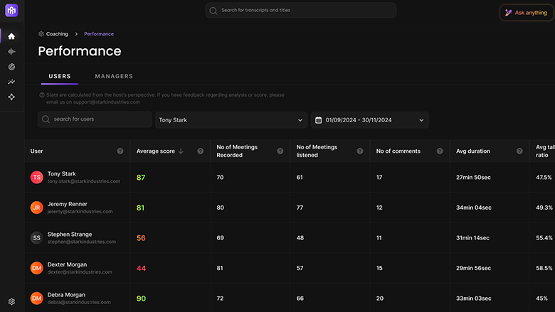 Screencap of Coaching-Performance
