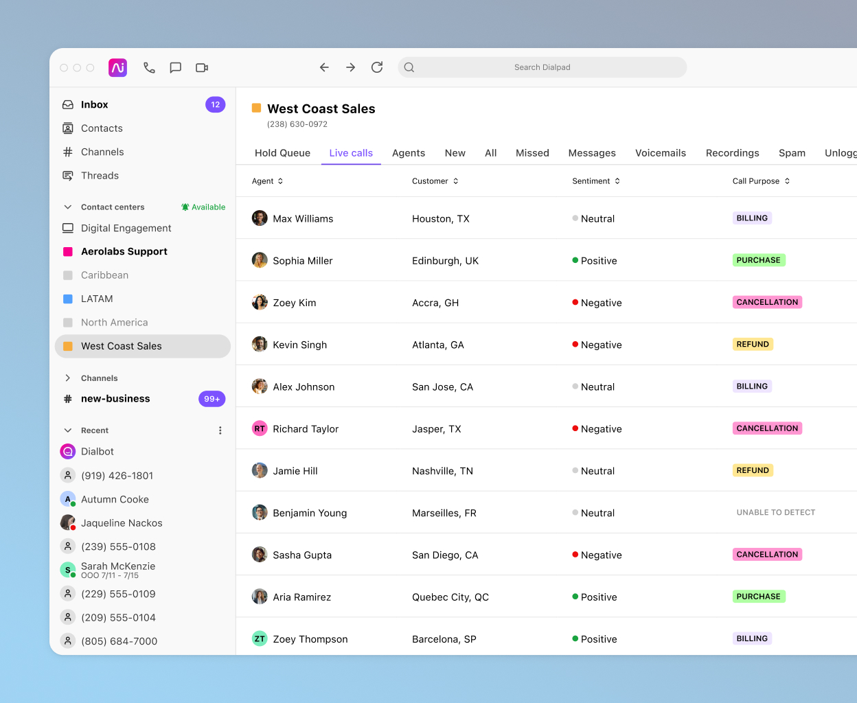 Dialpad's AI-powered live sentiment analysis feature