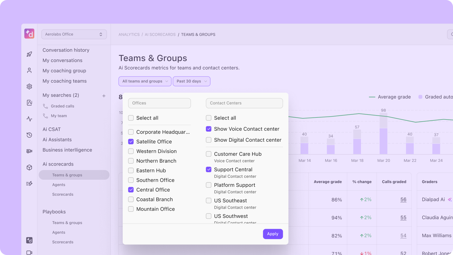 Coach smarter with multi-agent performance views (1)
