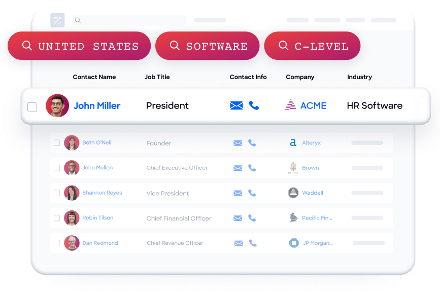 Zoominfo intelligence dashboard