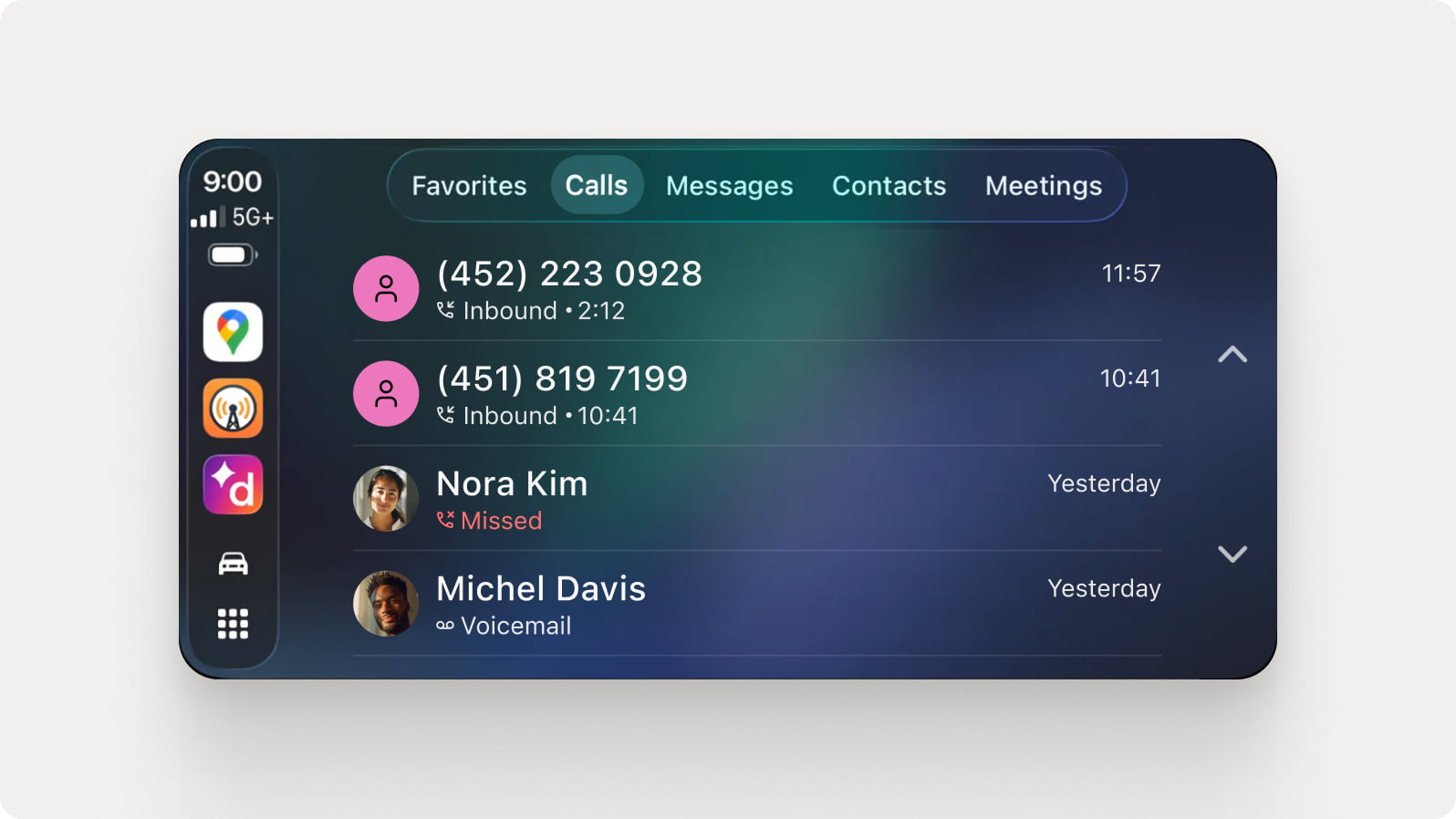 Integration of Sales Productivity Metrics into Live Dashboard