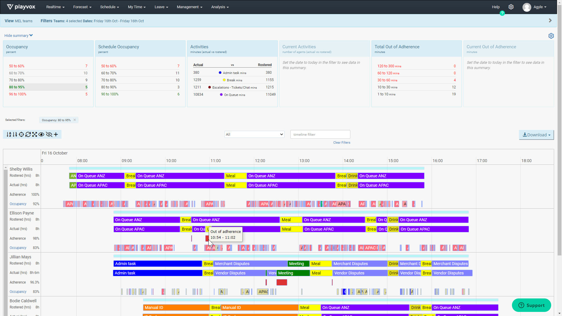 Playvox-WFM Realtime Work-Summary 2-2