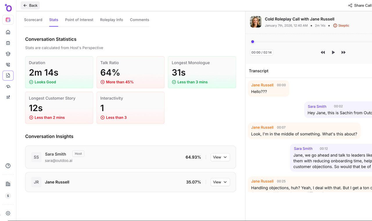 large-3.Get call level insiggts on how each users have perfomed in their roleplay sessions