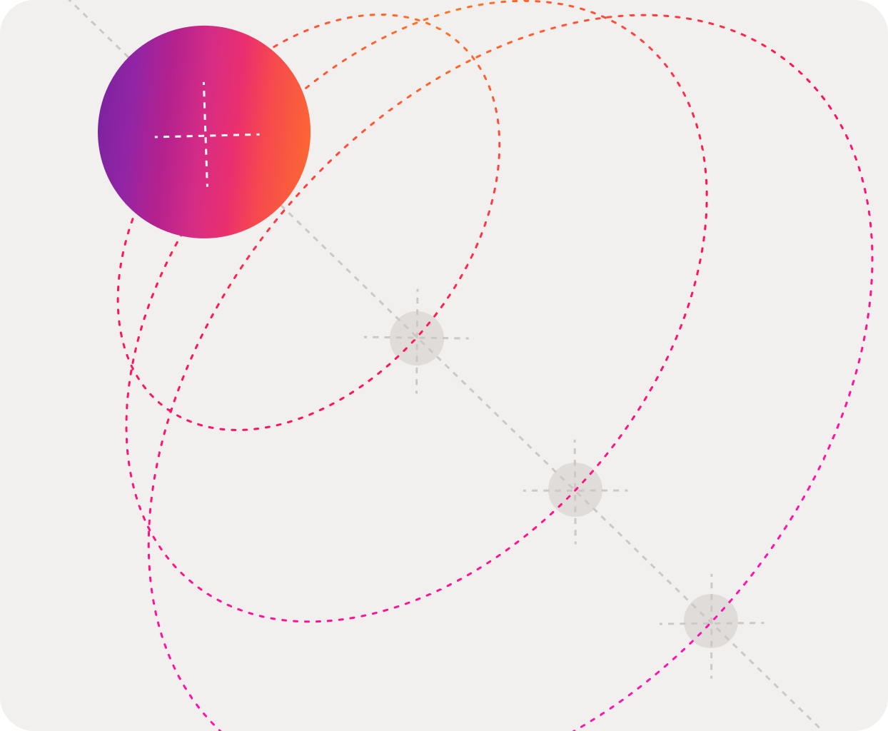 Agentic AI Systems
