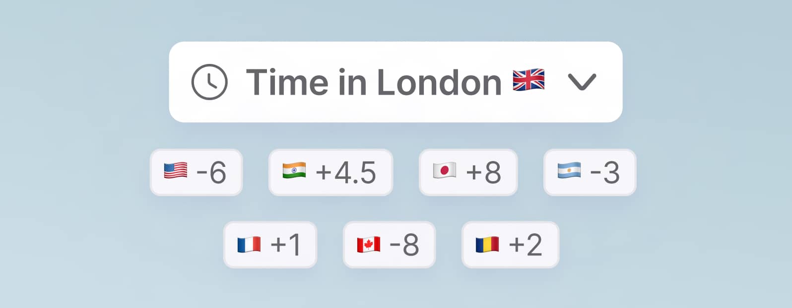 Screenshot of Dialpad WFM's time zone selector feature