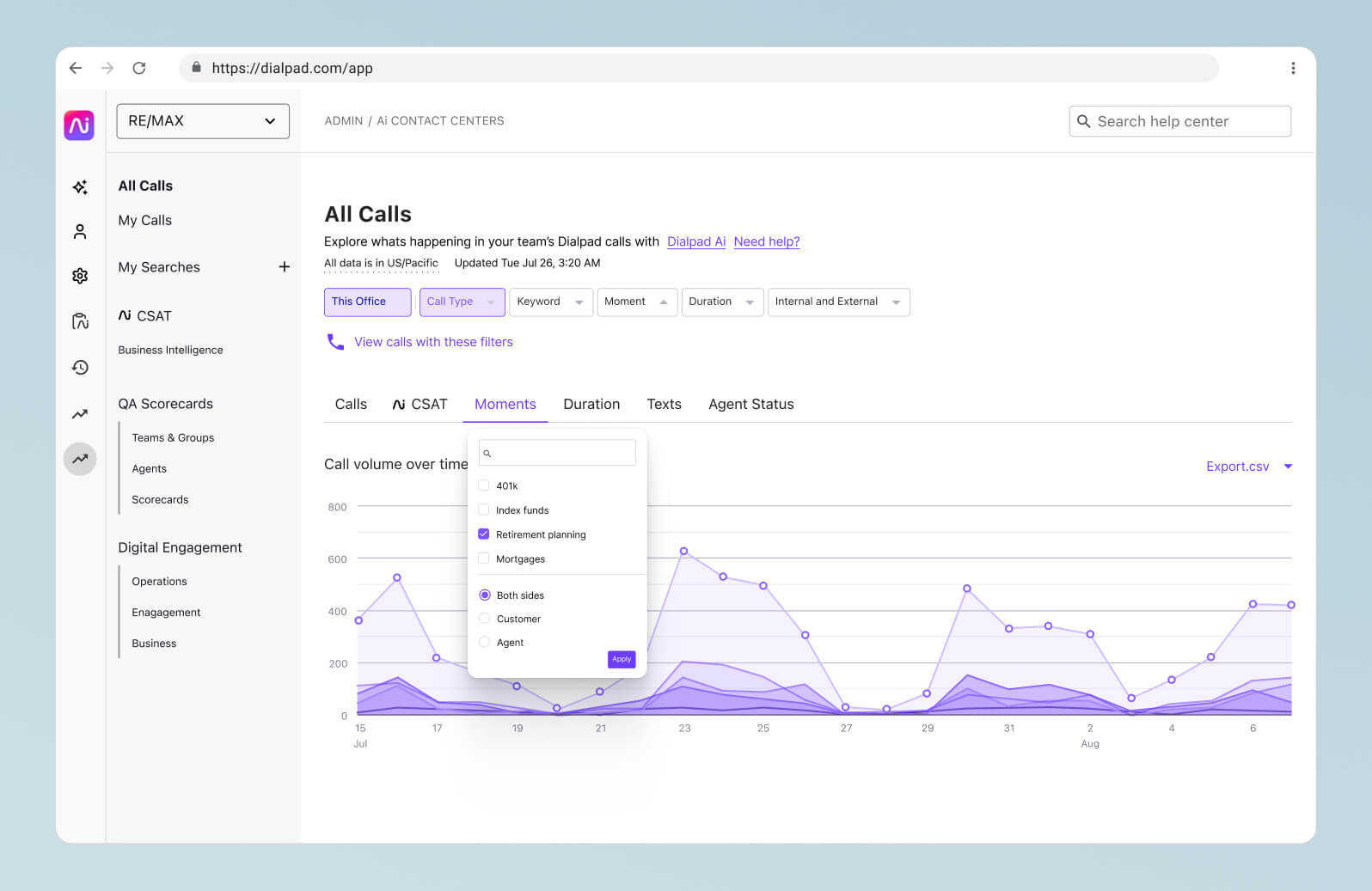 Screenshot of Dialpads built in contact center analytics dashboard