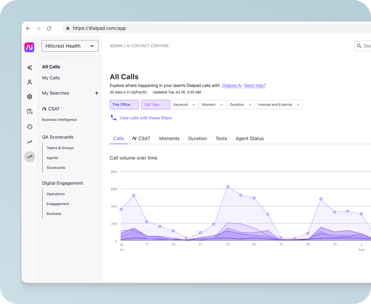Screenshot of Dialpad's IVR menu analytics showing how frequently IVR options are being used