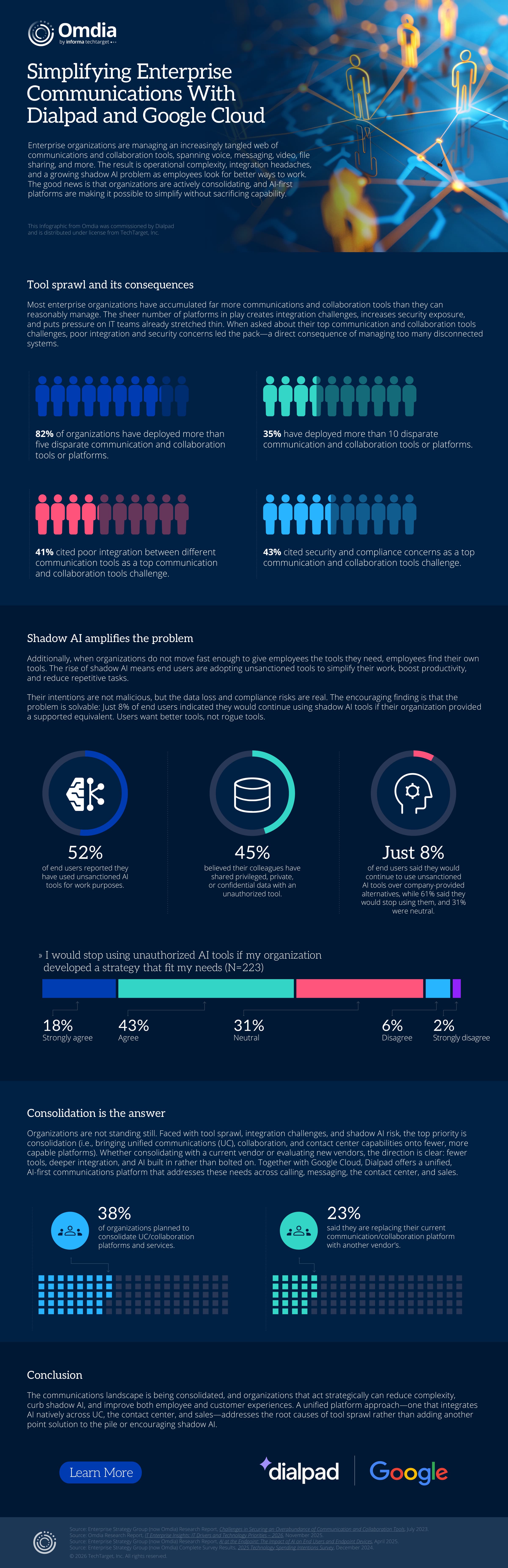 Infographic - Dialpad - Simplifying Enterprise Communications - March 2026