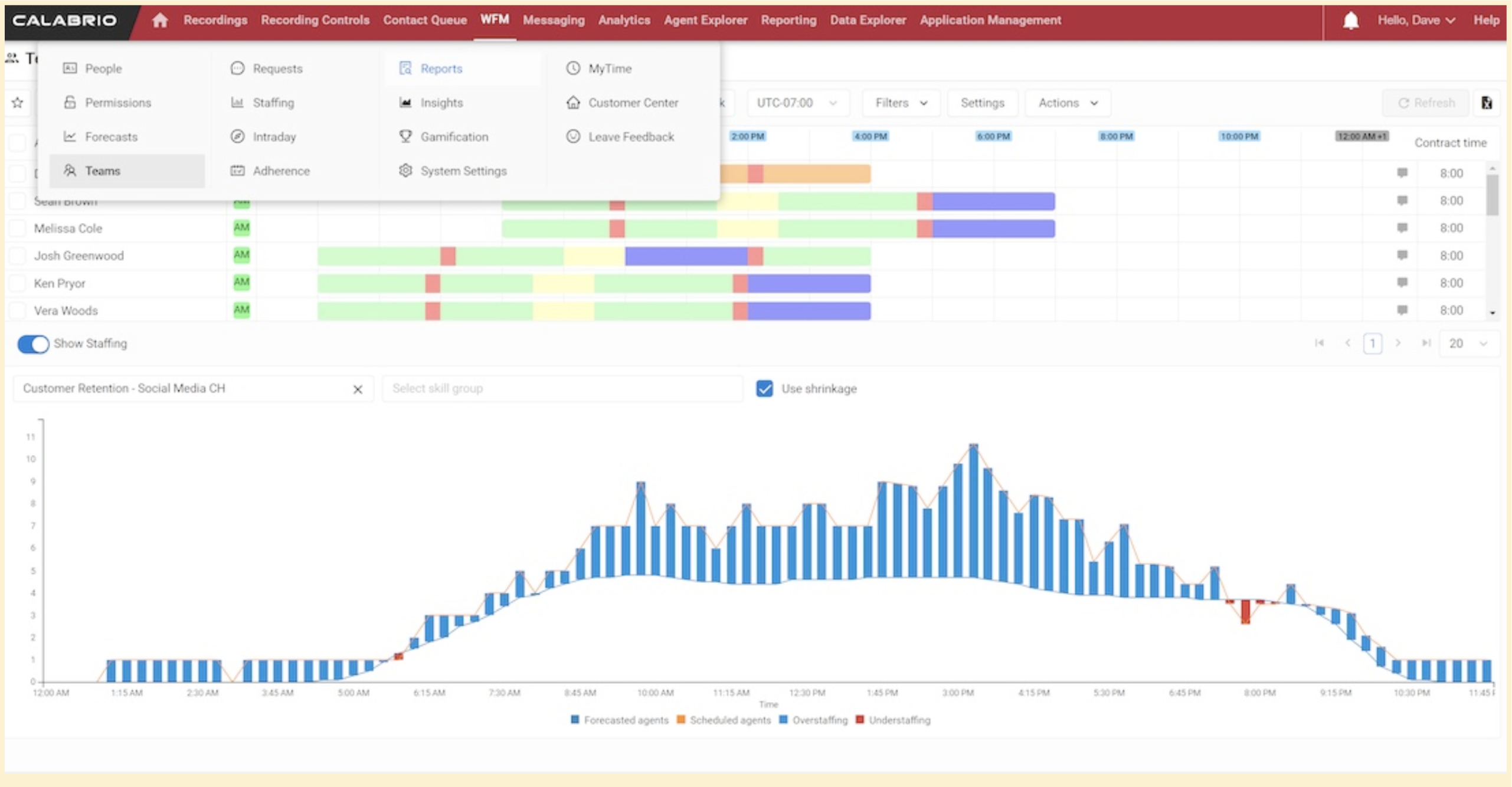 Screenshot of Calabrio ONE WFM software