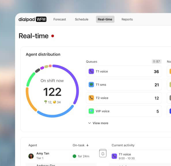 Screenshot of Dialpad WFM