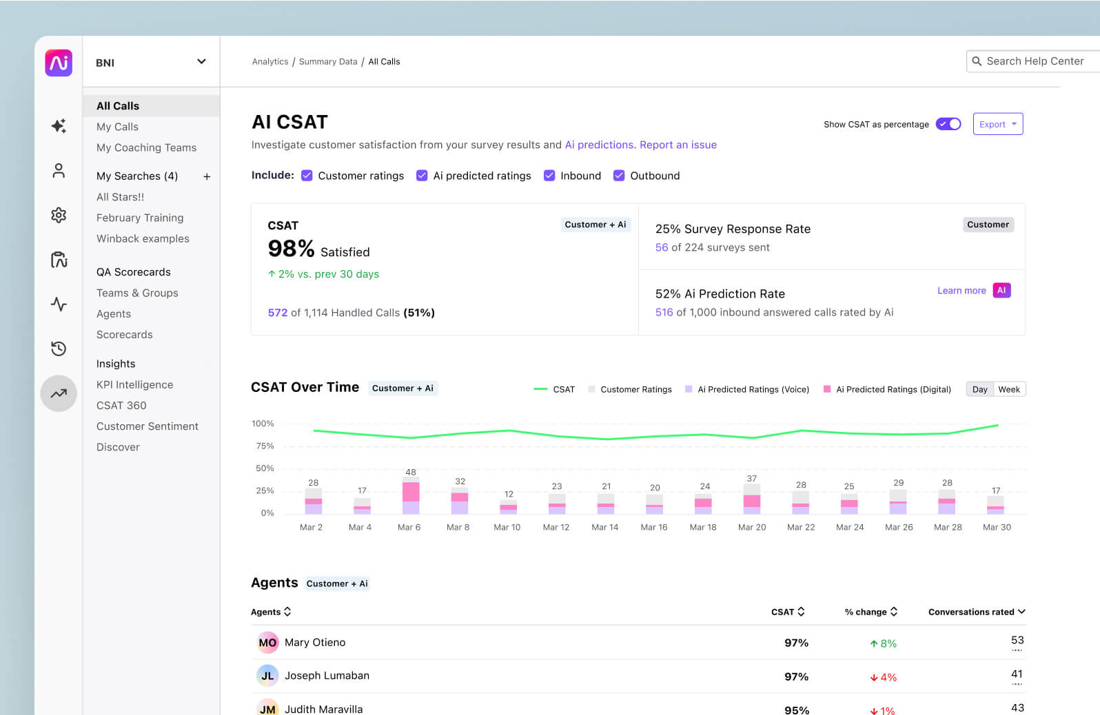 Screenshot of Dialpad Ai CSAT feature