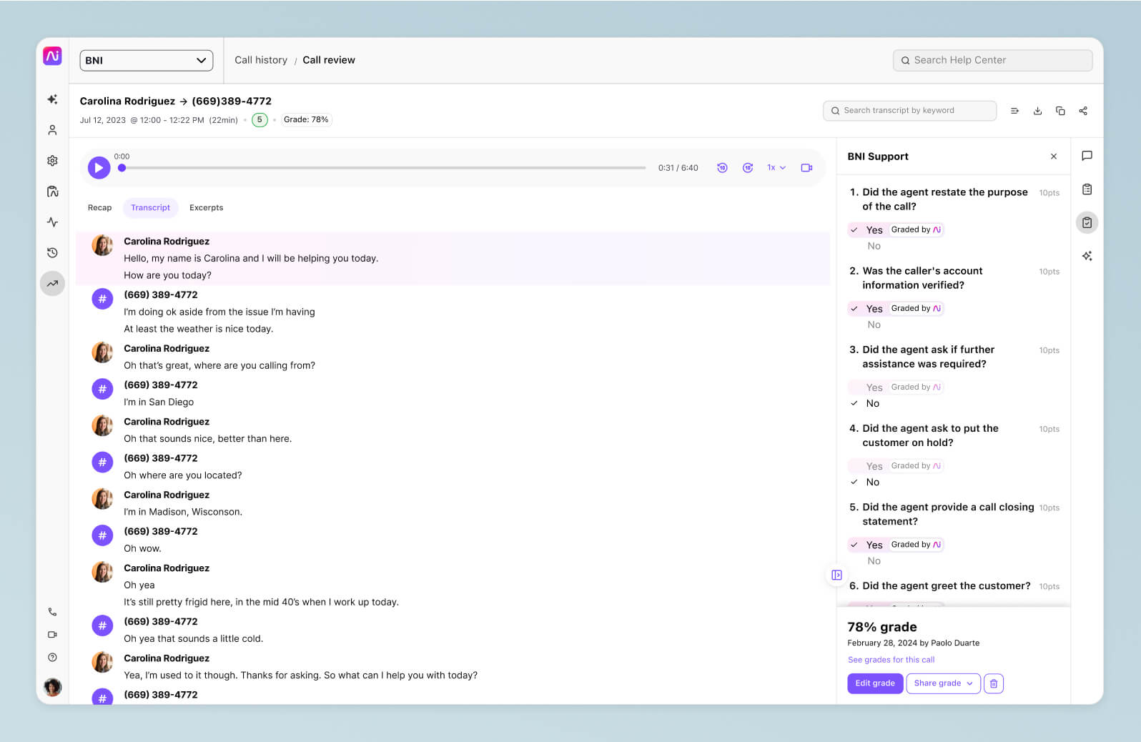 Screenshot of Dialpad Ai Scorecards showing which part of the call an agent met the criteria