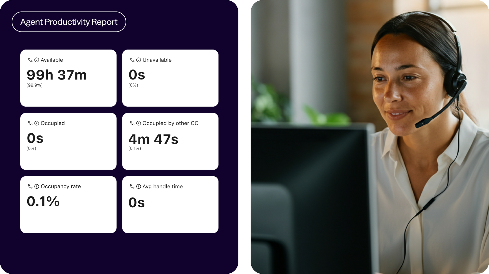 Agent Productivity Report