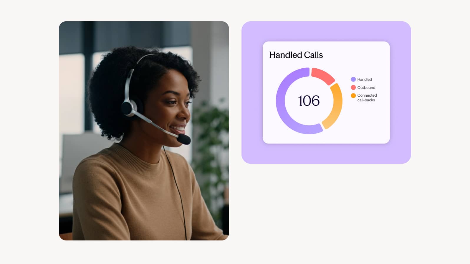Dialpad - Handled Calls - graphic